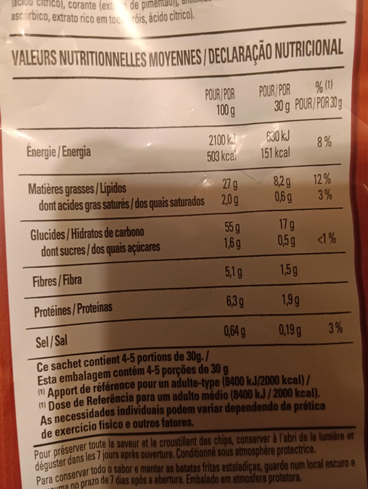 Goût sympa