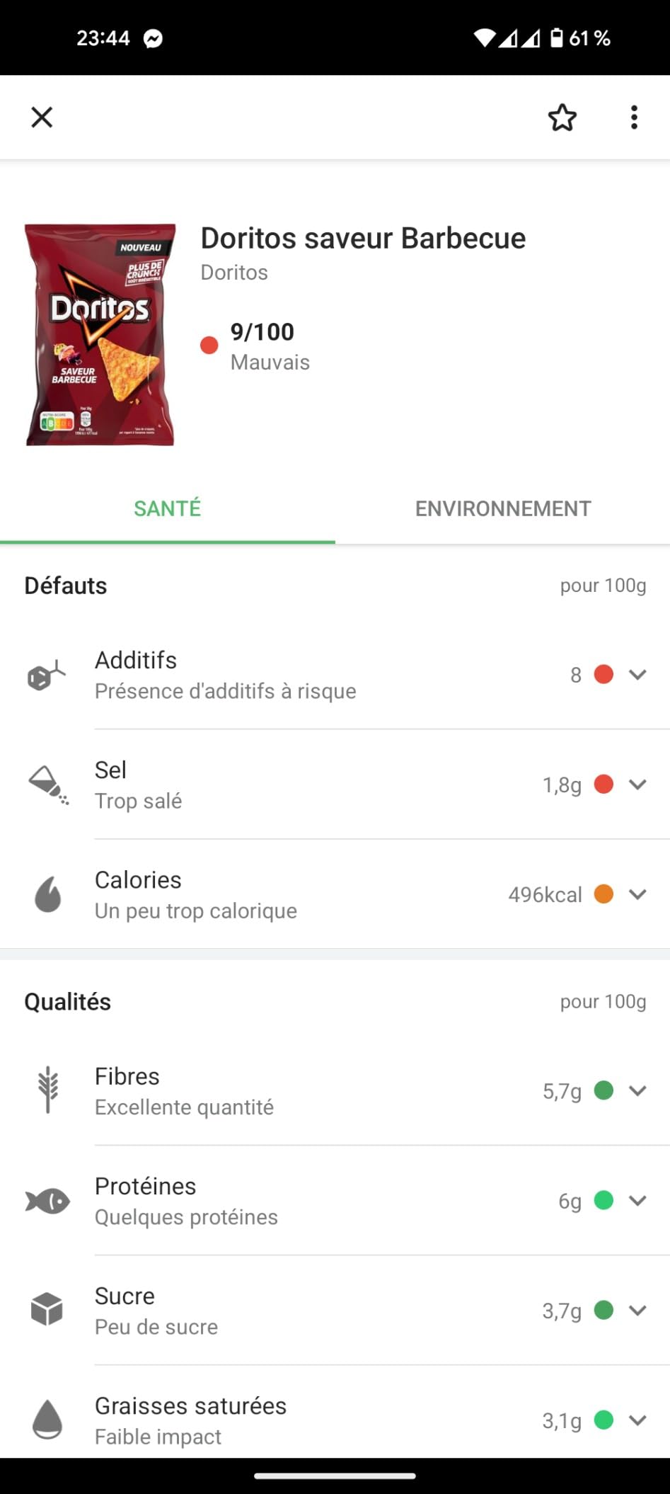 Croquent bien