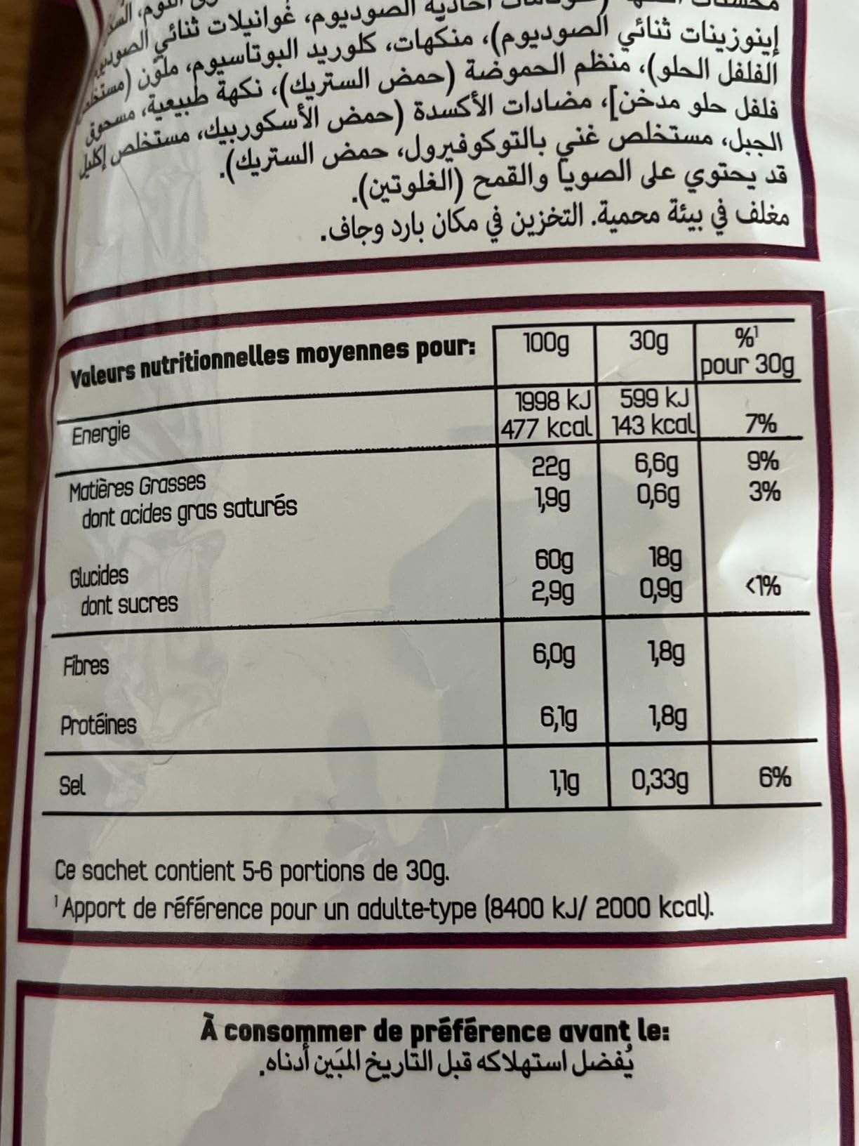 Trop épicé
